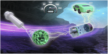 Graphical abstract: Boosting high-rate lithium storage in Li3VO4via a honeycomb structure design and electrochemical reconstruction