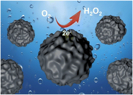 Graphical abstract: Nitrogen-doped sp3 carbon dot catalysed two-electron electrochemical oxygen reduction for efficient production of hydrogen peroxide