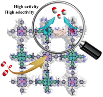 Graphical abstract: A benzimidazole-linked bimetallic phthalocyanine–porphyrin covalent organic framework synergistically promotes CO2 electroreduction