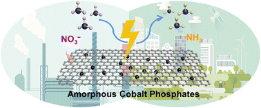 Graphical abstract: Amorphous cobalt phosphate incorporated in carbon matrix as an efficient pre-catalyst for promoted electrosynthesis of ammonia