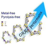 Graphical abstract: Metal-free covalent organic frameworks containing precise heteroatoms for electrocatalytic oxygen reduction reaction