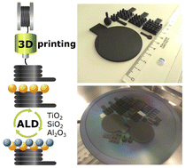 Graphical abstract: Engineering 3D-printed carbon structures with atomic layer deposition coatings as photoelectrocatalysts for water splitting