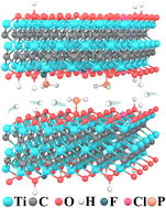 Graphical abstract: Selective grafting of phosphorus onto Ti3C2Tx MXene enables a two-proton process and enhanced charge storage