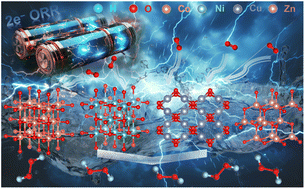 Graphical abstract: High-efficiency oxygen reduction by late transition metal oxides to produce H2O2