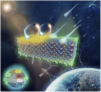 Graphical abstract: Radiation resistant chalcopyrite CIGS solar cells: proton damage shielding with Cs treatment and defect healing via heat-light soaking