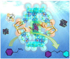 Graphical abstract: A dynamic {AuI⋯AuI}-coupling cluster-based coordination capsule for photocatalytic benzylamine oxidation