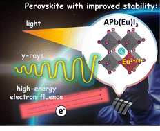Graphical abstract: A europium shuttle for launching perovskites to space: using Eu2+/Eu3+ redox chemistry to boost photostability and radiation hardness of complex lead halides