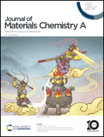 Graphical abstract: Front cover