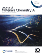 Graphical abstract: Front cover