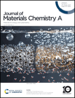 Graphical abstract: Front cover