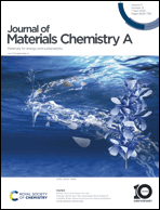 Graphical abstract: Front cover