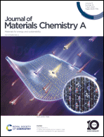 Graphical abstract: Inside front cover