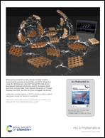 Graphical abstract: Inside back cover