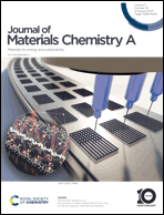 Graphical abstract: Front cover