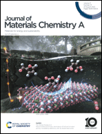 Graphical abstract: Front cover