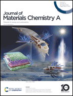 Graphical abstract: Front cover