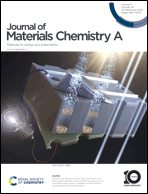 Graphical abstract: Front cover