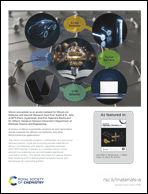 Graphical abstract: Inside back cover