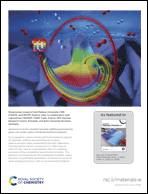 Graphical abstract: Inside back cover