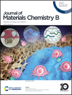 Graphical abstract: Front cover