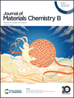 Graphical abstract: Front cover