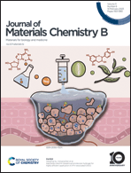 Graphical abstract: Front cover