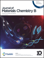 Graphical abstract: Front cover