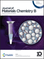 Graphical abstract: Front cover