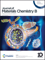 Graphical abstract: Front cover