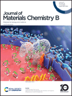 Graphical abstract: Front cover