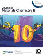 Graphical abstract: Front cover