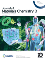 Graphical abstract: Front cover