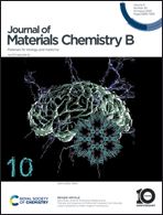 Graphical abstract: Inside front cover