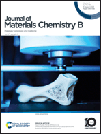 Graphical abstract: Front cover