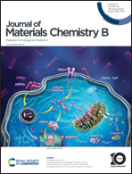 Graphical abstract: Front cover