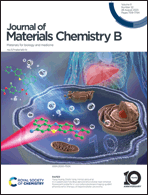 Graphical abstract: Inside front cover