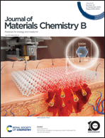 Graphical abstract: Inside front cover