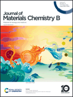 Graphical abstract: Front cover