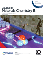 Graphical abstract: Inside front cover