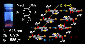 Graphical abstract: Room temperature phosphorescence in longer-wavelength red light region found in benzothiadiazole-based dyes