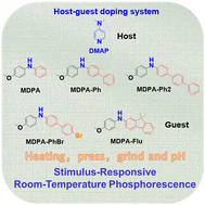 Graphical abstract: Asymmetric diarylamine guests for a host–guest system with stimulus-responsive room temperature phosphorescence