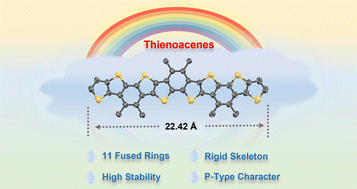 Graphical abstract: Syntheses and properties of 11-ring-fused linear thienoacenes