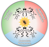 Graphical abstract: The impact of side chain elongation from the Y6 to Y6-12 acceptor in organic solar cells: a fundamental study from molecules to devices