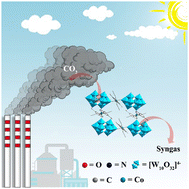 Graphical abstract: [W10O32]4−-based POMOFs with different nuclear cobalt clusters for photoreduction of CO2 to produce syngas