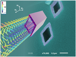 Graphical abstract: Magneto-structural properties of rhombohedral Ni and Ni–B nanotubes deposited by electroless-plating in track-etched mica templates