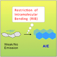 Graphical abstract: Restriction of intramolecular bending (RIB) enables the quantitative design of AIEgens