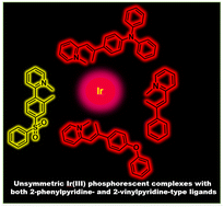 Graphical abstract: Unsymmetric Ir(iii) phosphorescent complexes with both 2-phenylpyridine(ppy)- and 2-vinylpyridine(vpy)-type ligands bearing functional groups and their optoelectronic properties