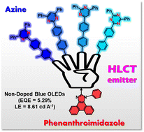 Graphical abstract: Rational molecular design of phenanthroimidazole–azine derivatives for efficient non-doped blue organic light-emitting diodes with low-efficiency roll-off