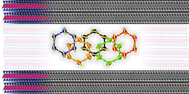 Graphical abstract: Single crystal synthesis and properties of the two-dimensional van der Waals frustrated magnets, Mn2In2Se5 and Mn2Ga2S5