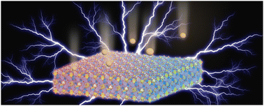 Graphical abstract: Structure, luminescence properties, and valence-induced spectral behavior of a bismuth-activated garnet phosphor